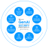 Home - OWASP Gen AI Security Project